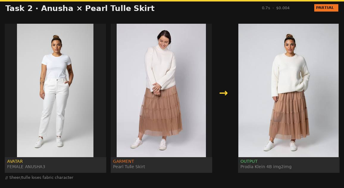 Anusha × Tulle Skirt