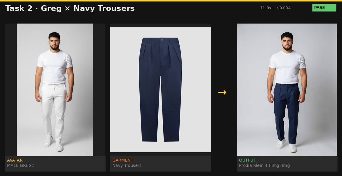 Greg × Navy Trousers