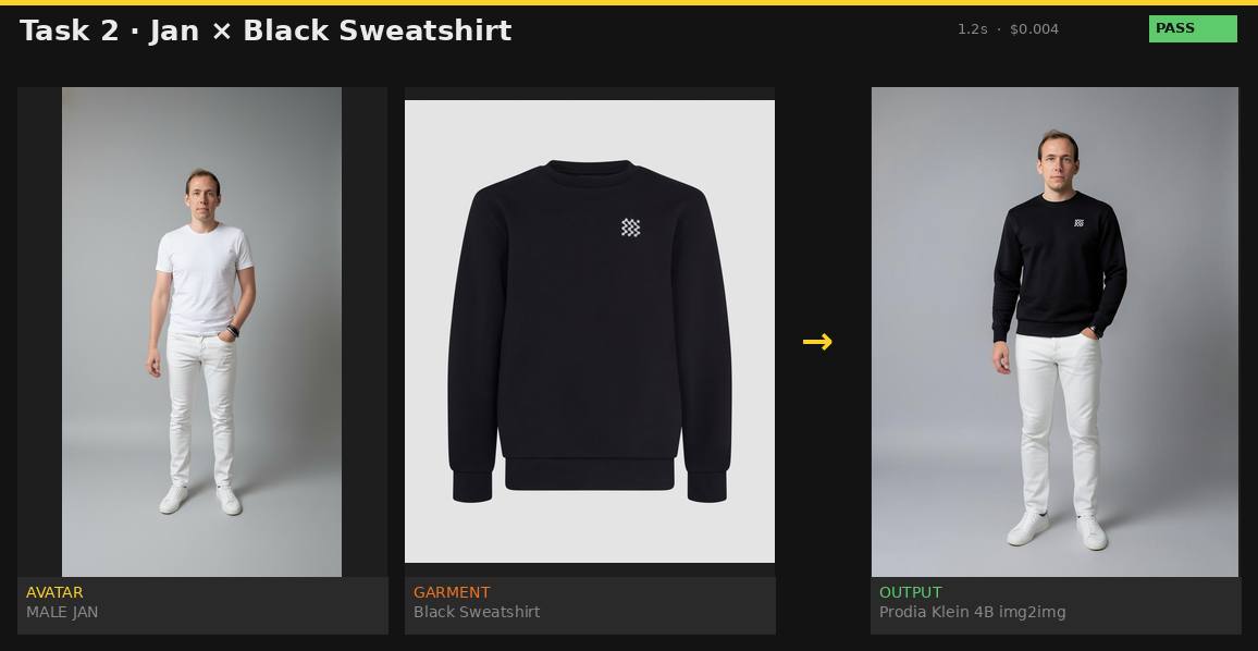 Jan × Black Sweatshirt