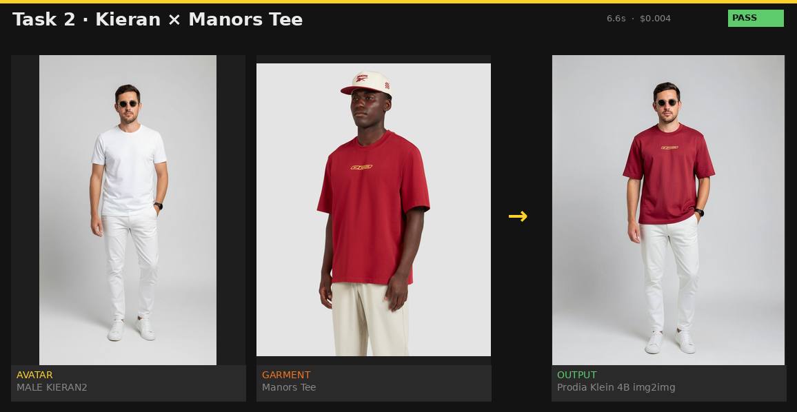 Kieran × Manors Tee
