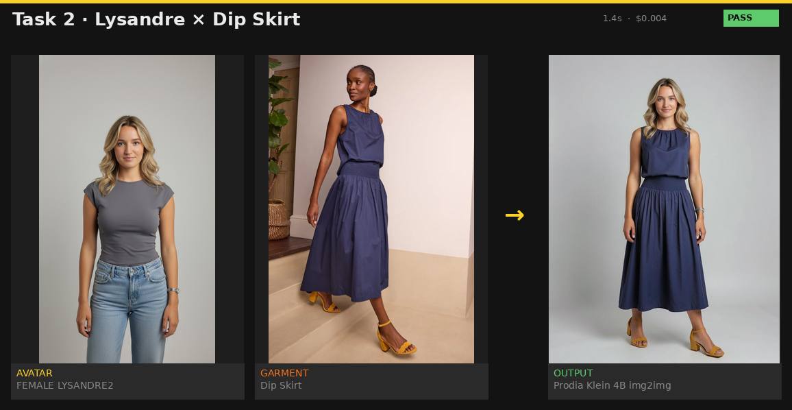 Lysandre × Dip Skirt