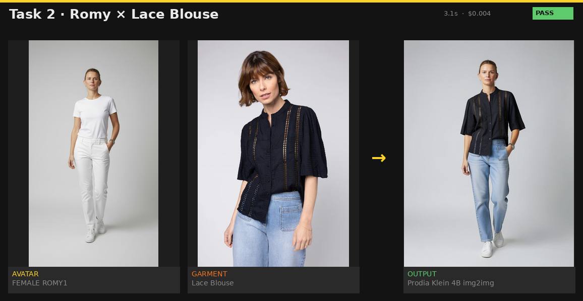 Romy × Lace Blouse