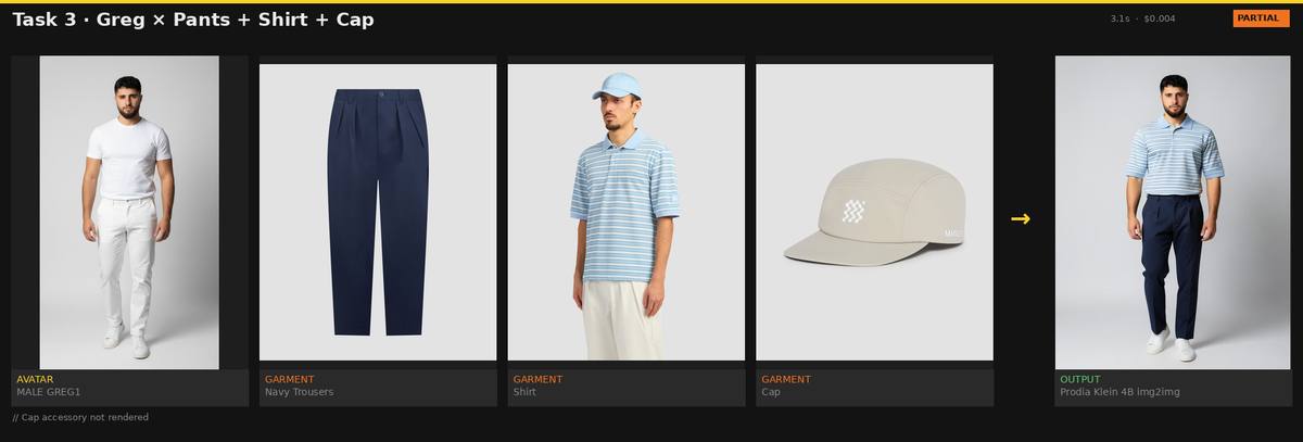 Greg × Pants + Shirt + Cap