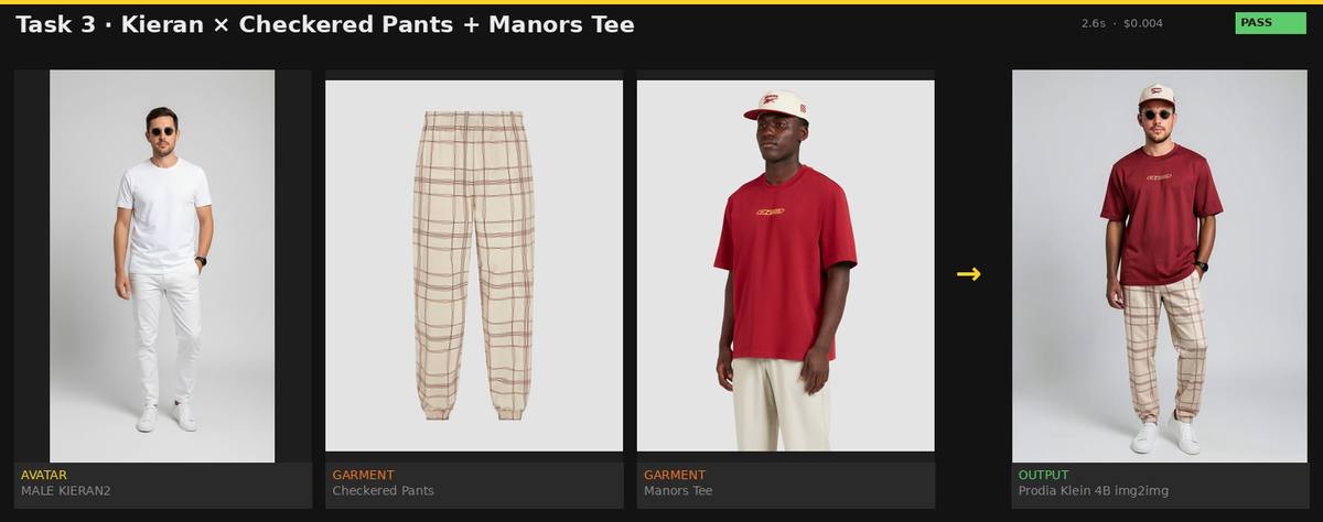 Kieran × Checkered Pants + Tee