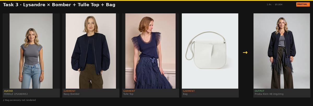 Lysandre × Bomber + Tulle + Bag