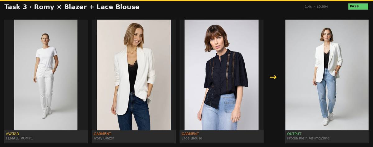 Romy × Blazer + Lace Blouse